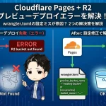 Cloudflare PagesとR2のプレビューデプロイエラー解決方法。wrangler.tomlの設定ミスによる「R2 bucket not found」エラーのBefore/After比較図解。