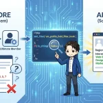 Ultimate MemberでDBの数値データをラベル名に変換するPHPコードの仕組みを示すビフォーアフター図解