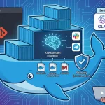 Dockerのクジラの上にAIアシスタント(clawdbot)のコンテナが積まれたイラスト。Vim、Git、Slack、Gemini、GLMなどの開発ツールとセキュリティ設定、プログラミング環境の統合を表現。