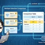 Reactによる複数選択比較機能のUI実装図。useState、useEffect、配列ロジック、フォーカストラップなど、技術的要素を解説。
